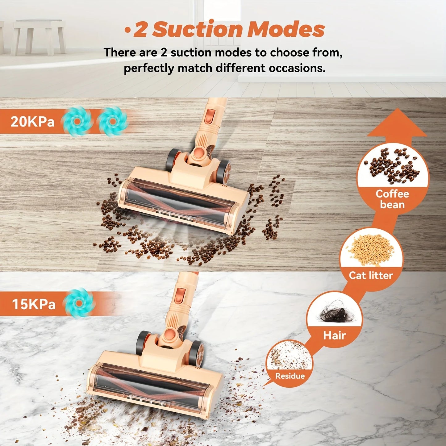 INSE N300 Cordless Vacuum Cleaners 20kPa Powerful Suction Stick Hand Vacuum Multi- Surface Cleaning for Home Pet Hair Hard Floor