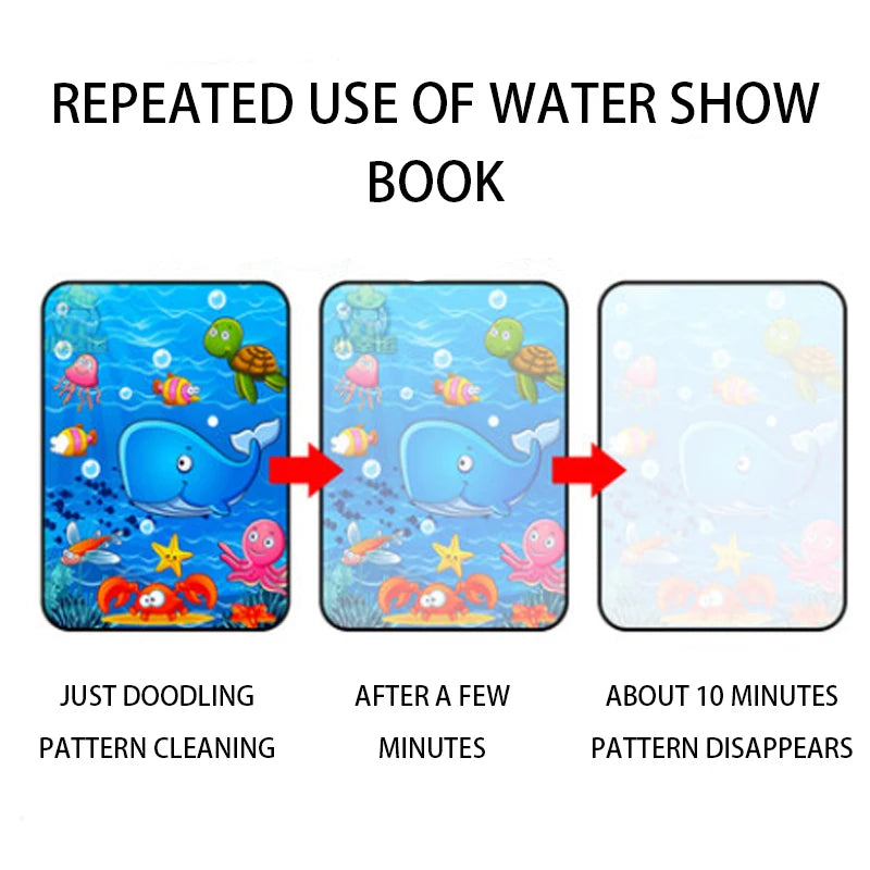 Magic Water Painting Book For Kids Baby Games Toys Montessori Coloring Books Baby Paint Educational Toys For Baby 1 2 3 Years