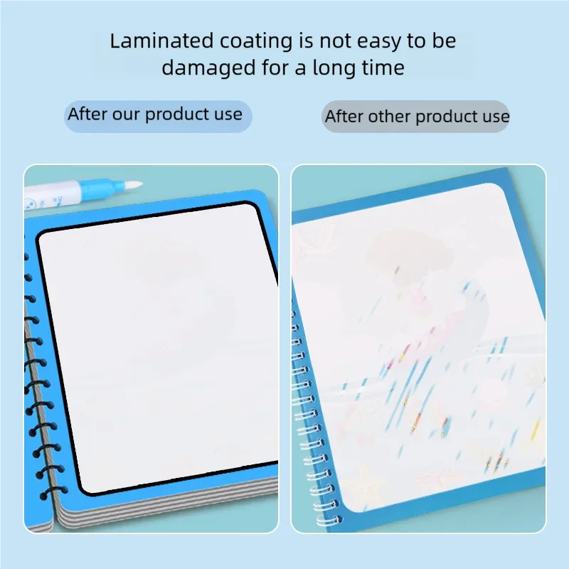 Magic Water Painting Book For Kids Baby Games Toys Montessori Coloring Books Baby Paint Educational Toys For Baby 1 2 3 Years